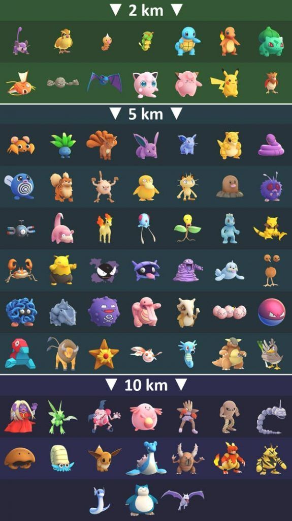 huevos pokemon go